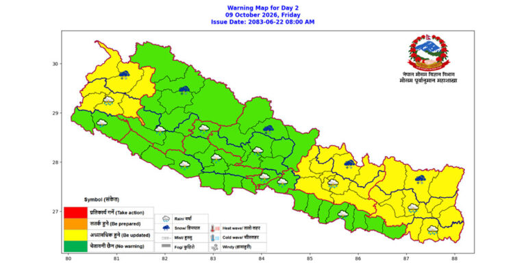 The current image has no alternative text. The file name is: mausam.jpg